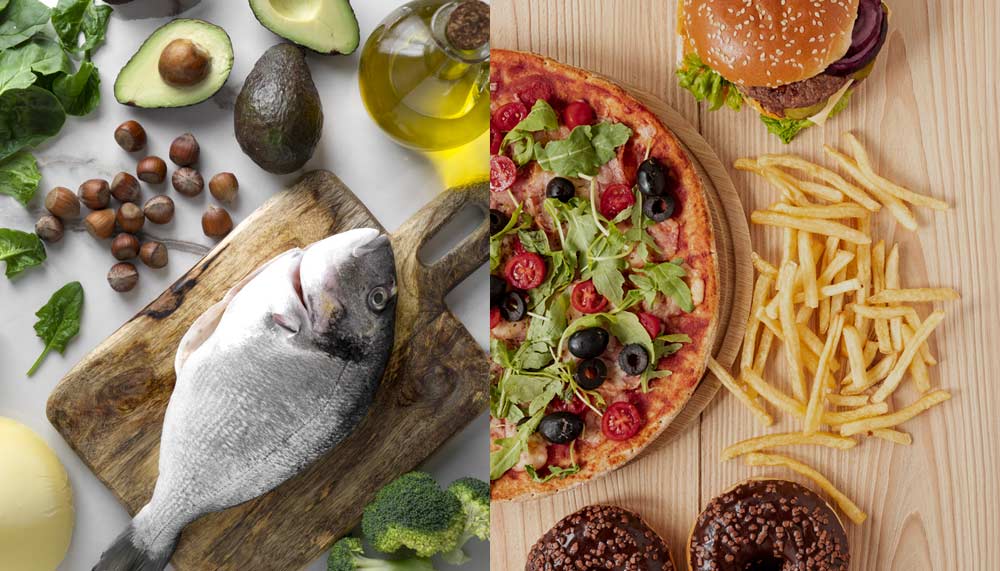 Image illustre le contraste entre une alimentation équilibrée, riche en Oméga 3 (poisson, noix, huile d’olive, noix, ...), et une alimentation moderne déséquilibrée, saturée en Oméga 6 (fast-food, pizza, fritures et produits ultra-transformés).
